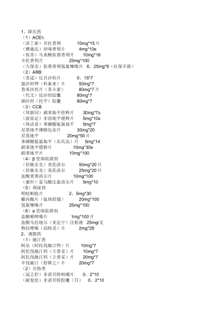 心脏病常用药
