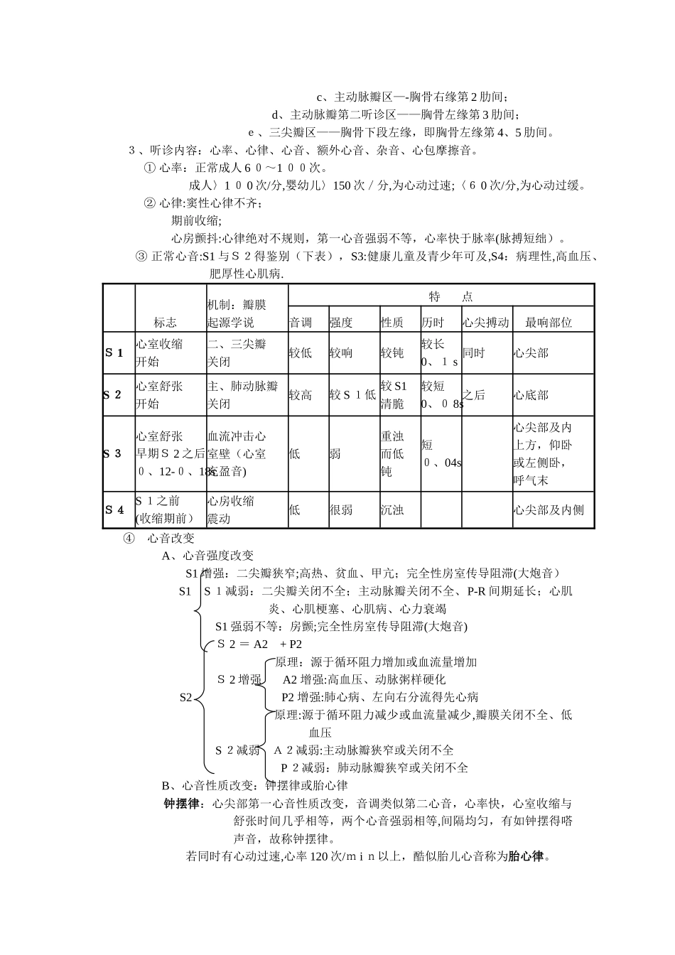 心脏的体格检查_第2页
