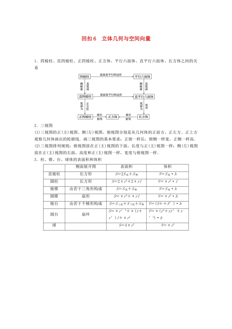 （全国通用版）高考数学二轮复习 板块四 考前回扣 专题6 立体几何与空间向量学案 理-人教版高三全册数学学案_第1页