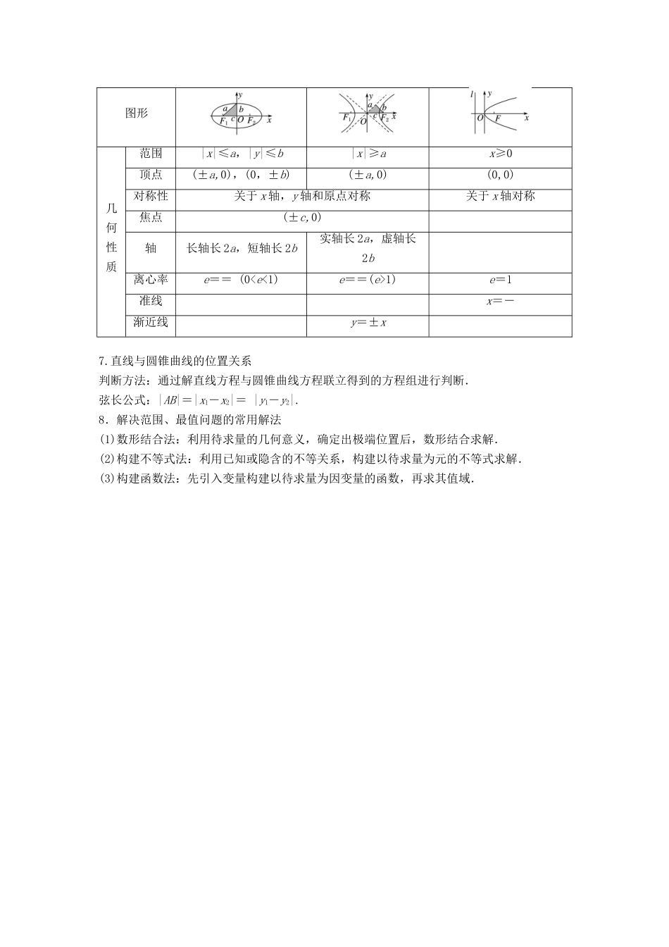 （全国通用版）高考数学二轮复习 板块四 考前回扣 专题7 解析几何学案 理-人教版高三全册数学学案_第2页