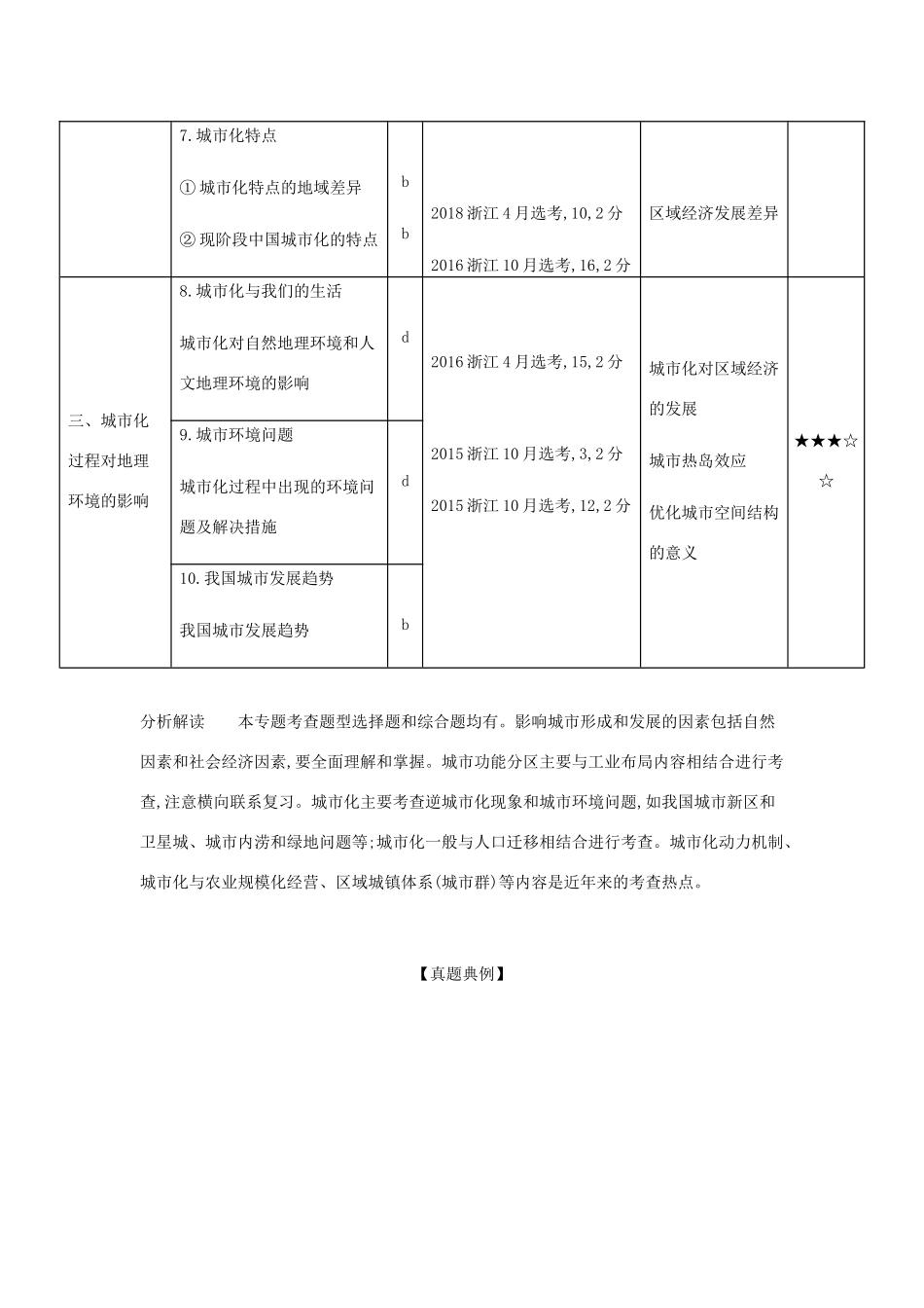 （5年高考3年模拟A版）浙江省高考地理总复习 专题七 城市与环境学案（含解析）-人教版高三全册地理学案_第2页