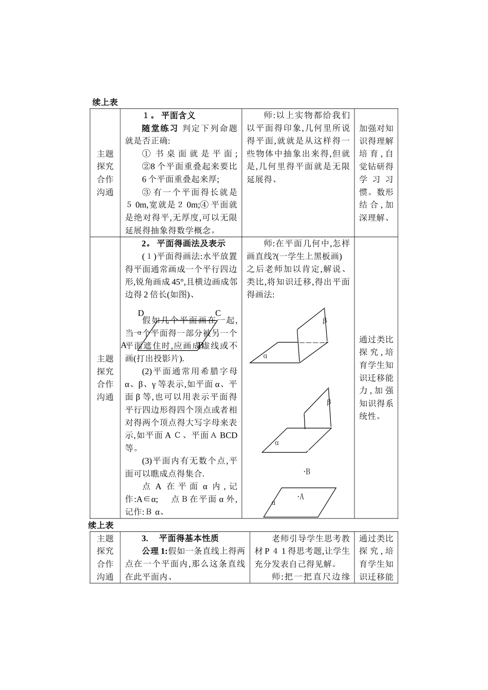 必修二2.1.空间点、直线、平面之间的位置关系_第2页