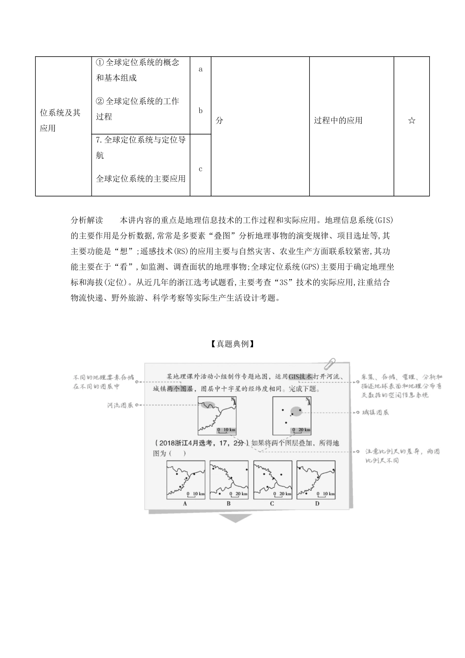 （5年高考3年模拟A版）浙江省高考地理总复习 专题十二 地理信息技术及其应用学案（含解析）-人教版高三全册地理学案_第2页