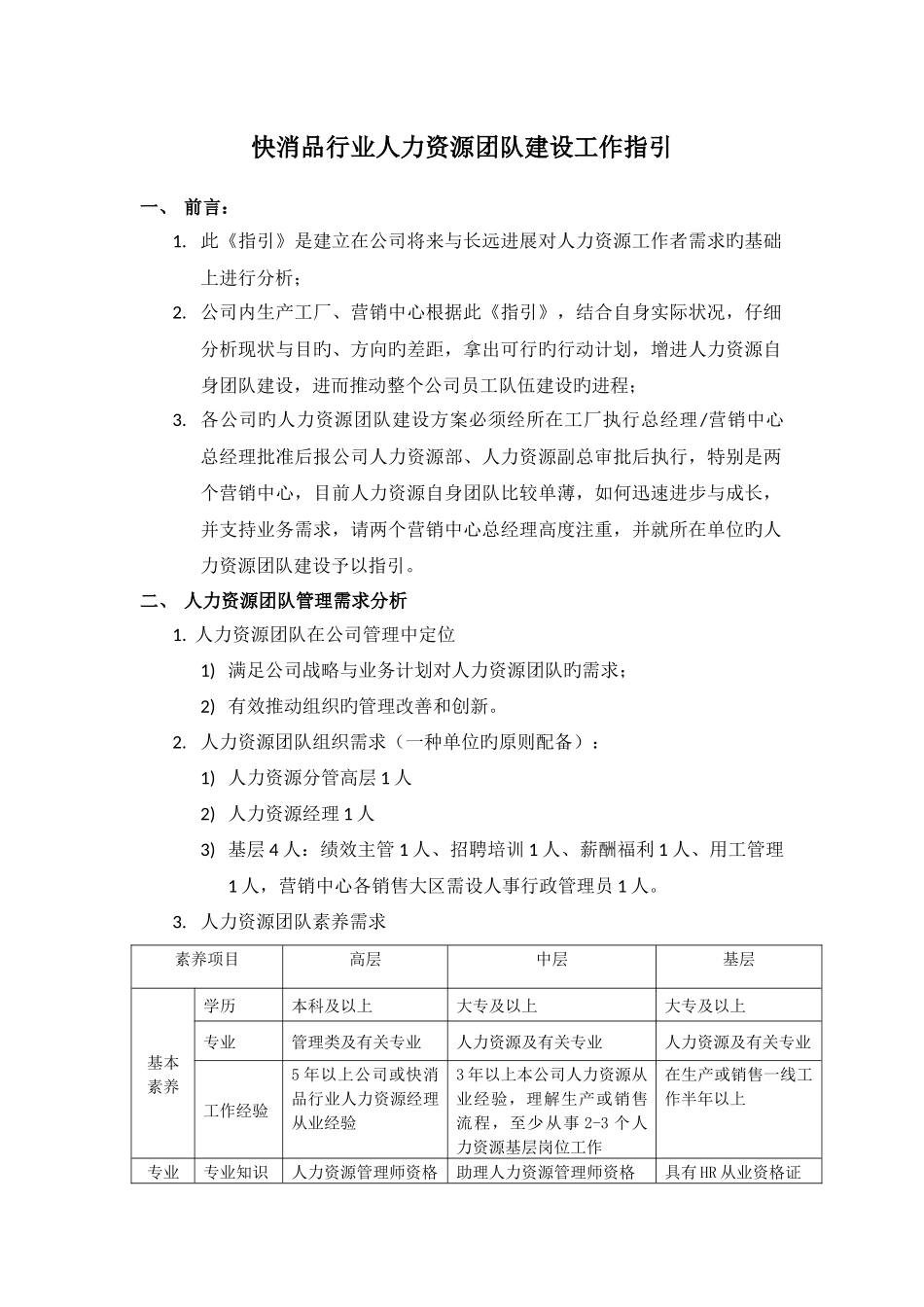 快消品行业人力资源团队建设工作指引_第1页