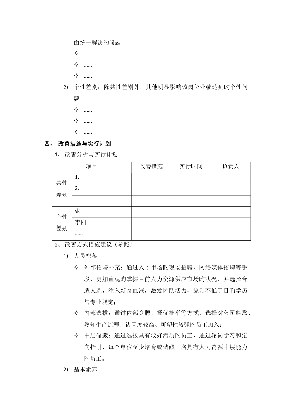 快消品行业人力资源团队建设工作指引_第3页
