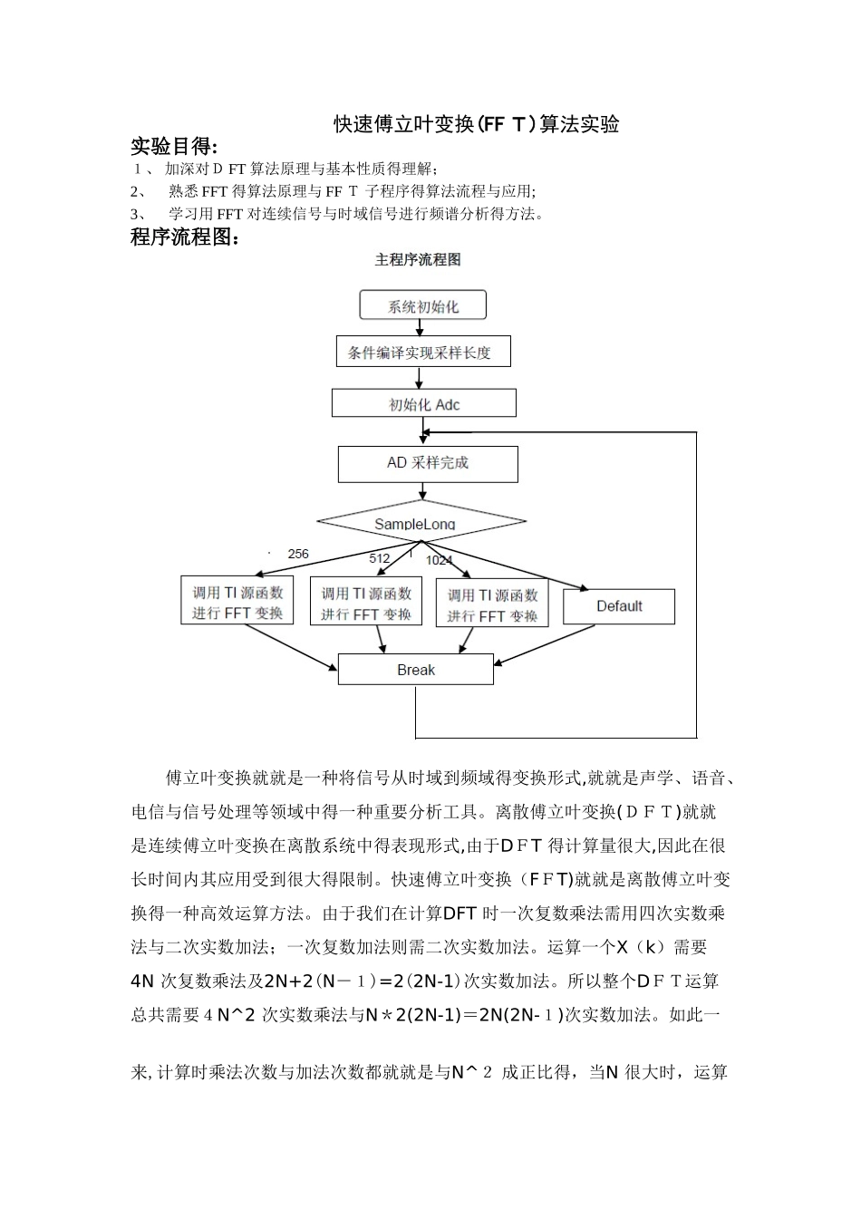 快速傅立叶变换算法实验_第1页