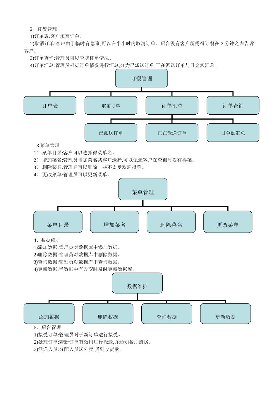 快餐外卖系统得需求分析_第2页