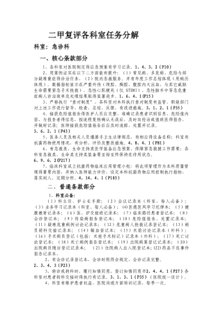 急诊科二甲复评