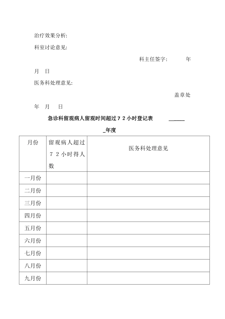 急诊留观超过72小时后管理机制_第2页
