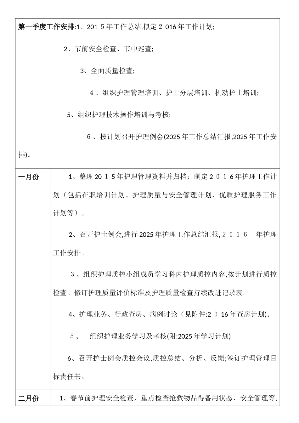 急诊科季度、月重点第一季度工作安排_第1页