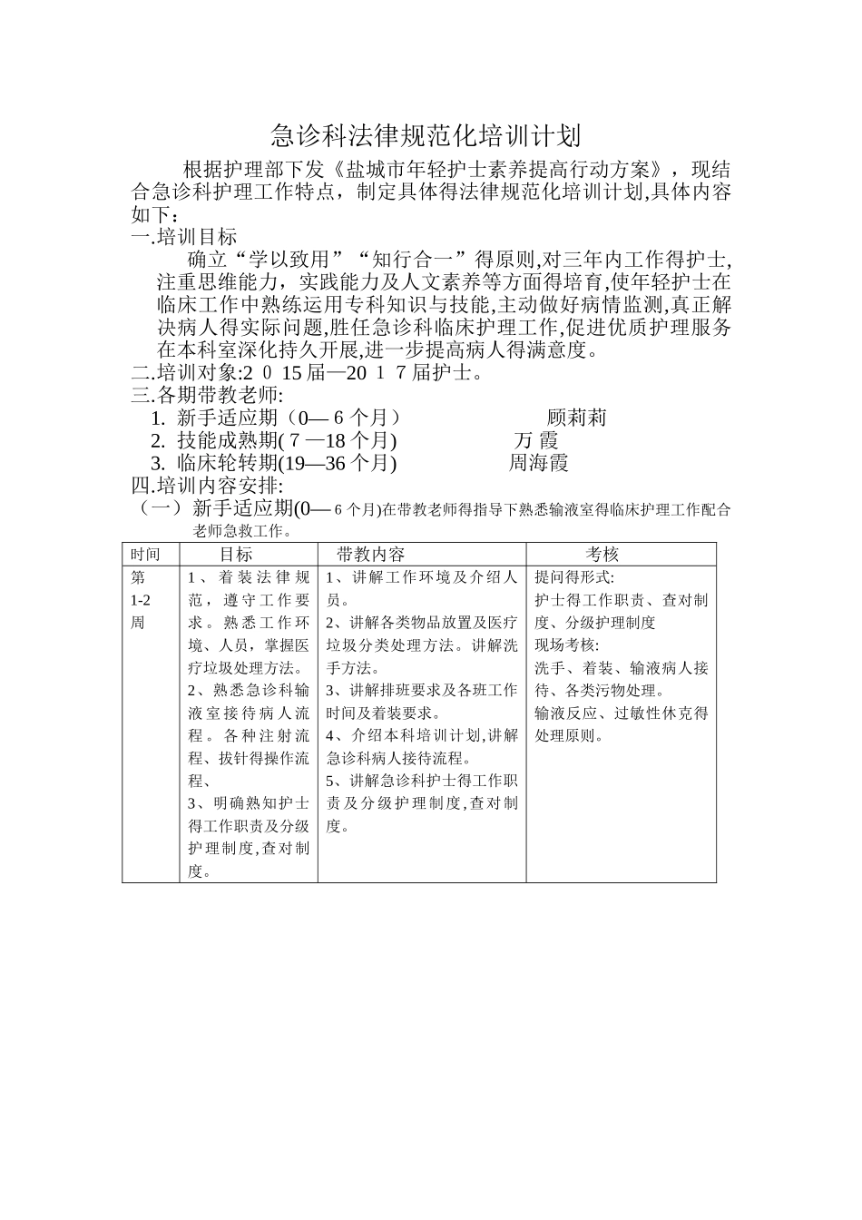 急诊科规培计划_第1页