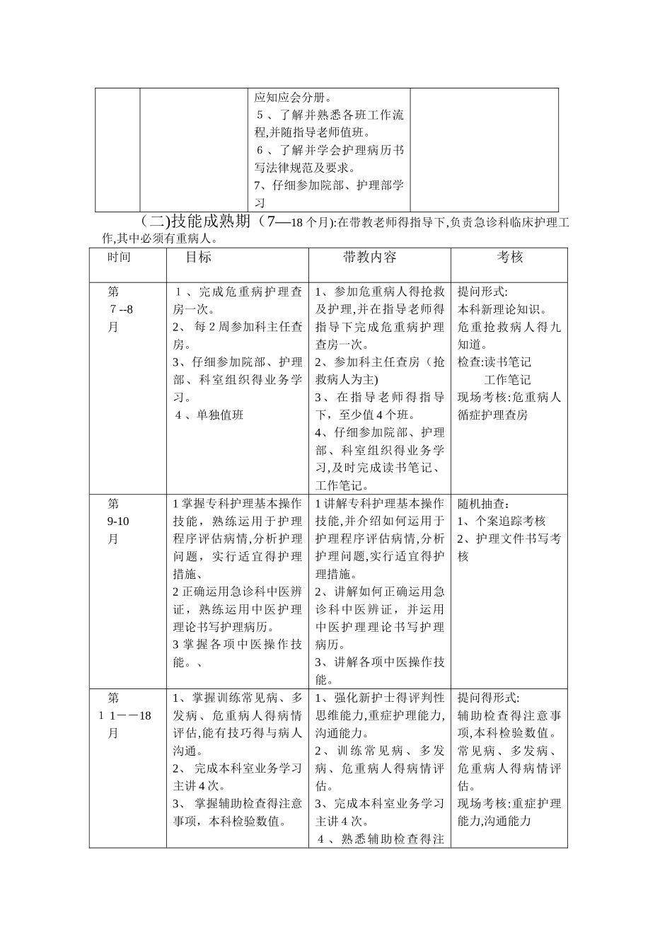 急诊科规培计划_第3页