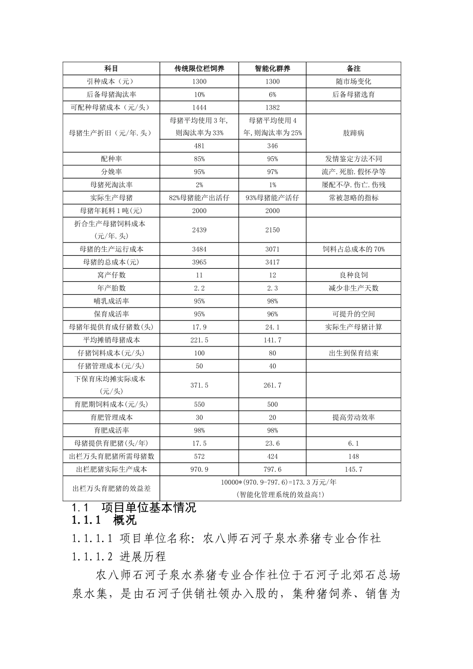 总场合作社智能化养猪项目可行性研究报告_第2页