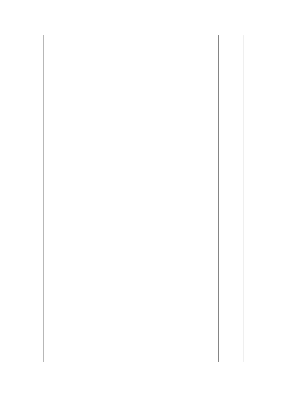 恒大地产商场运营管理实录b_第3页