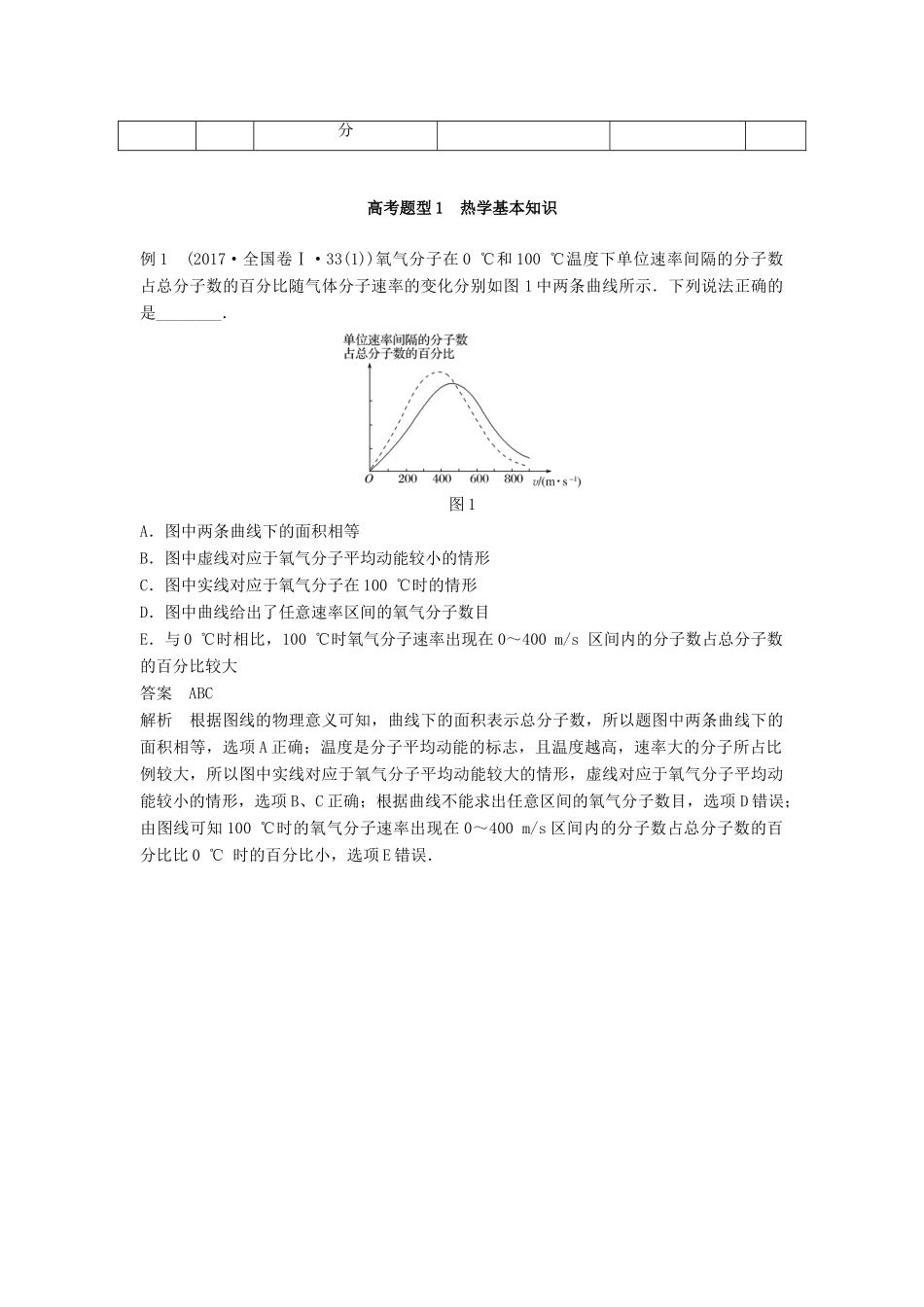 高考物理大二轮复习 专题十 选考部分 第1讲 热学讲学案-人教版高三全册物理学案_第2页