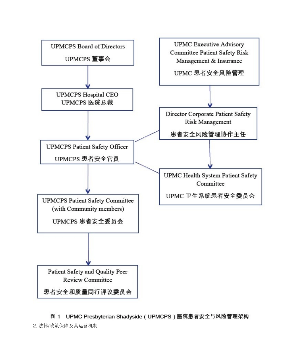 患者安全与医疗风险管理_第3页