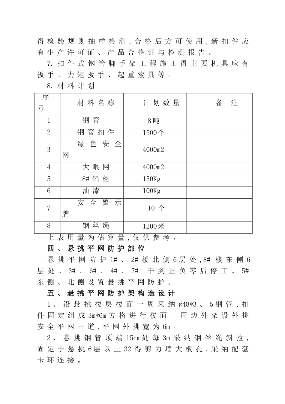 悬挑平网施工方案_第3页