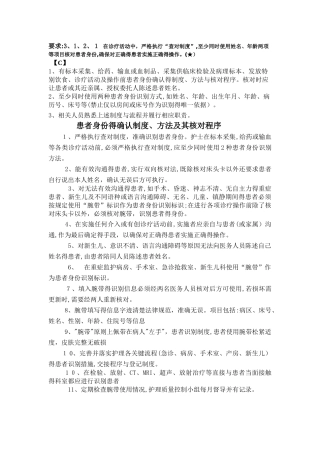 患者身份的确认制度、方法及其核心程序