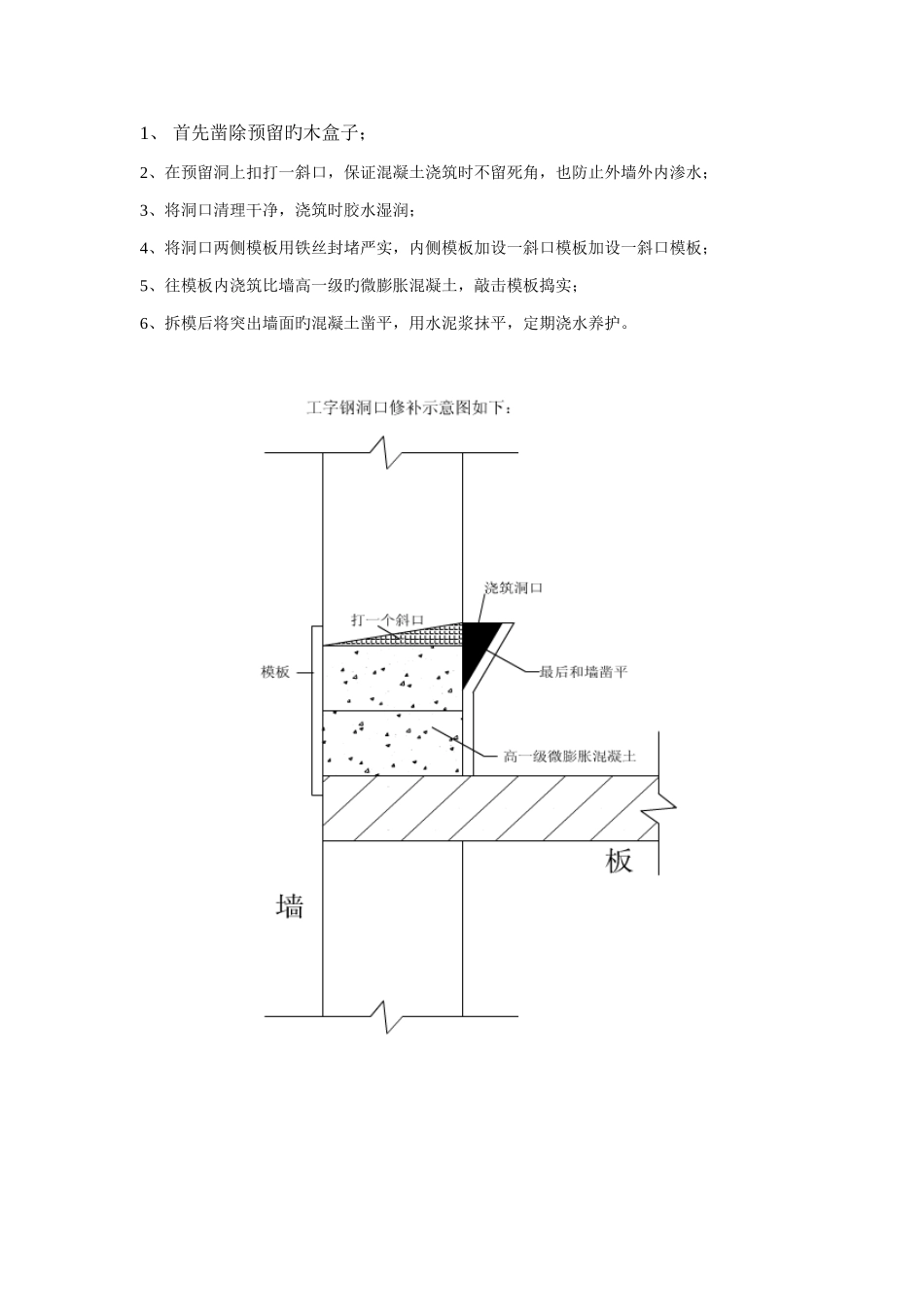 悬挑工字钢洞口封堵施工_第3页