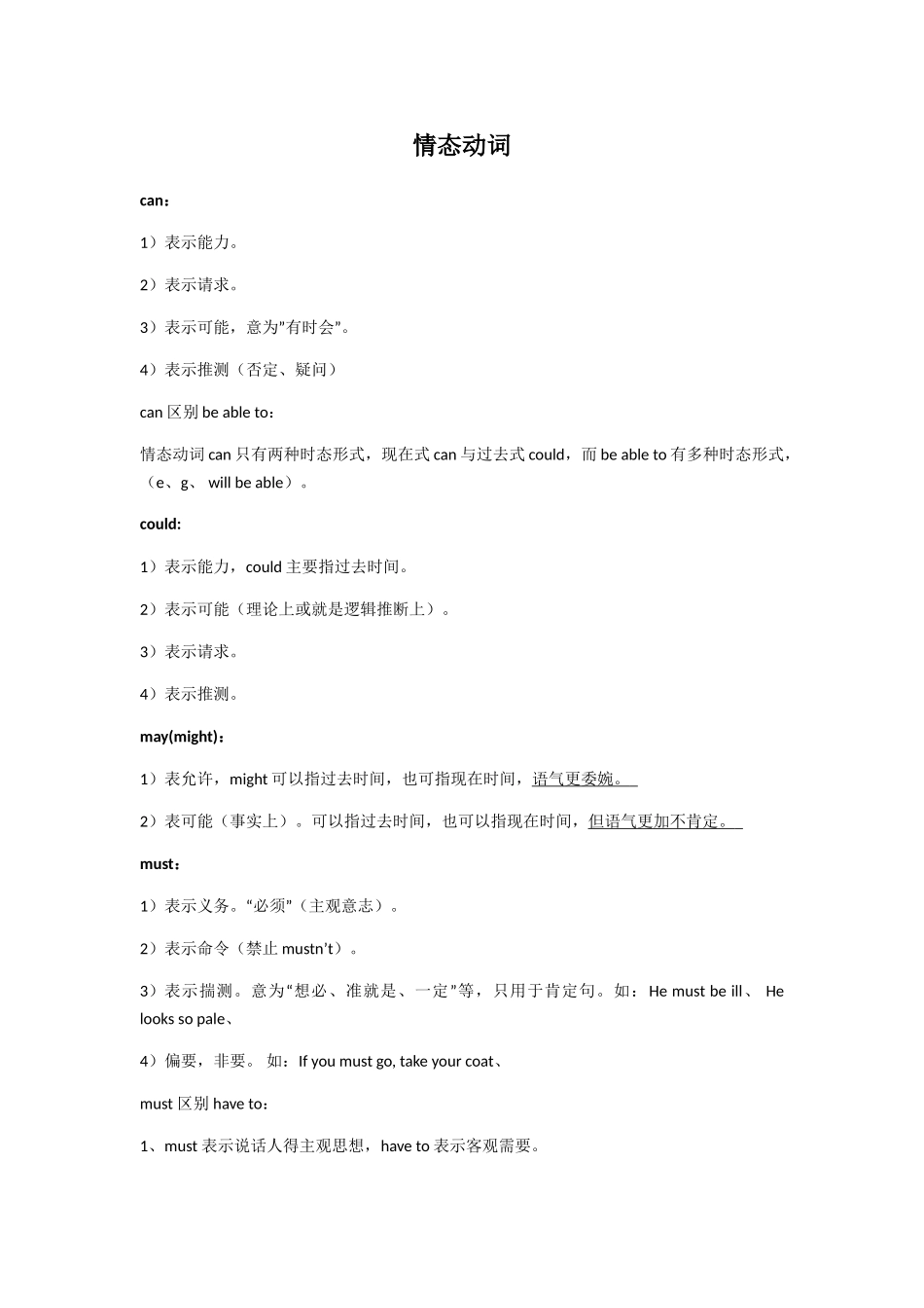 情态动词简单版_第1页