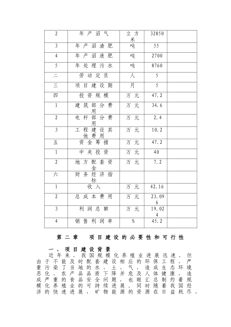 惠大立体生态农庄生猪标准化规模养殖场建设项目可行性研究报告_第3页