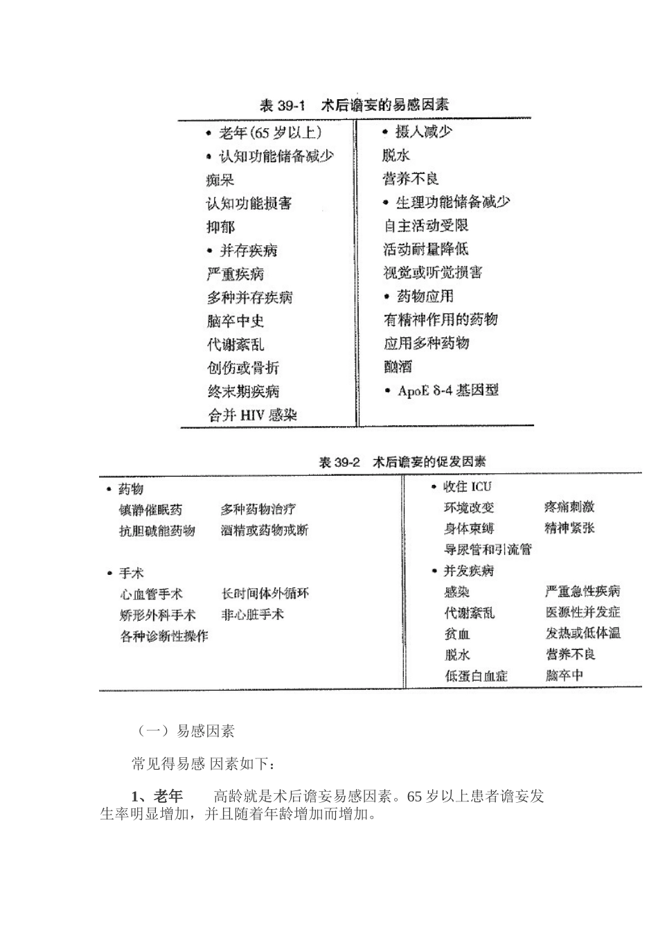 成人术后谵妄防治的专家共识_第3页