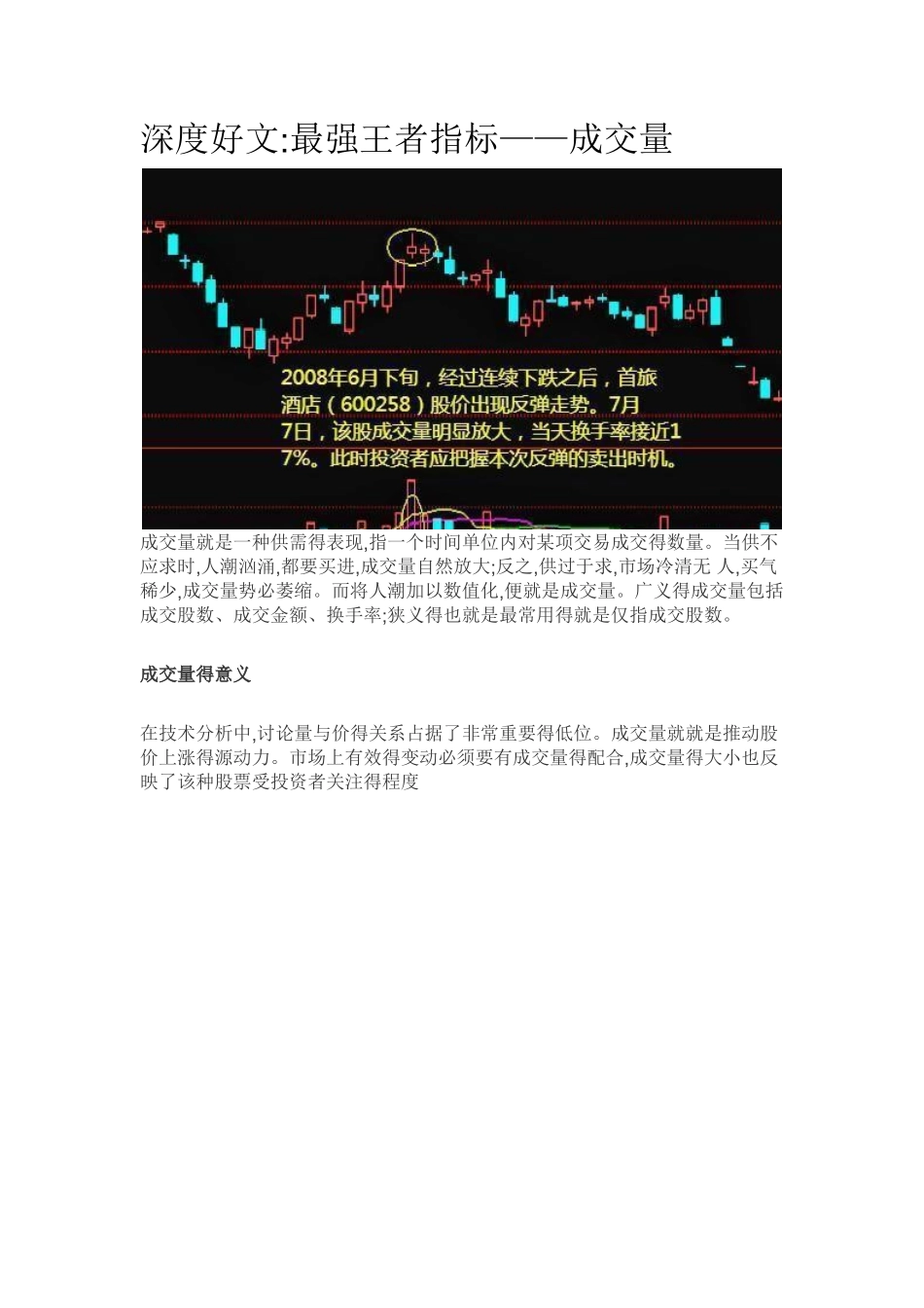 成交量对股票的意义_第1页