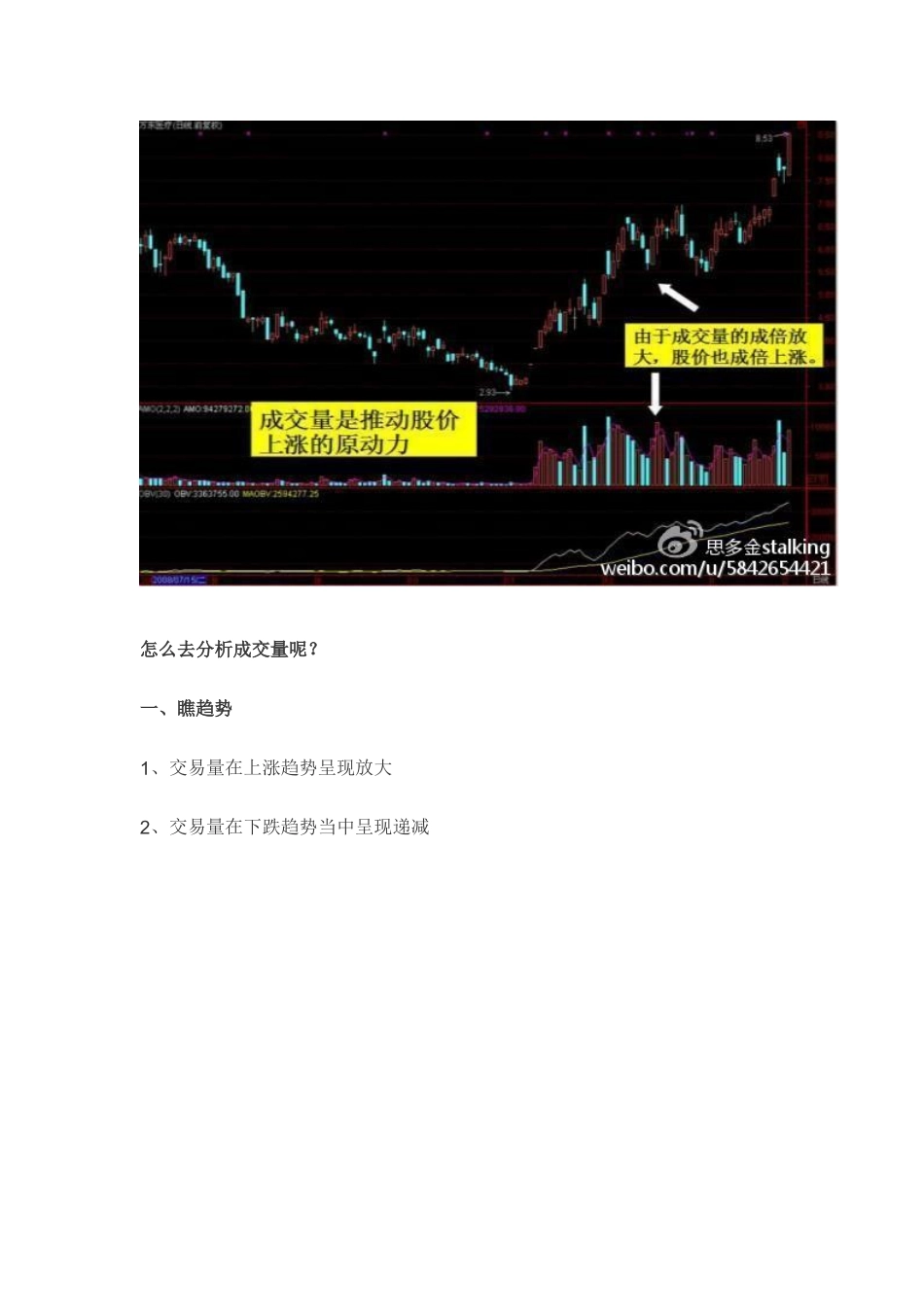 成交量对股票的意义_第2页