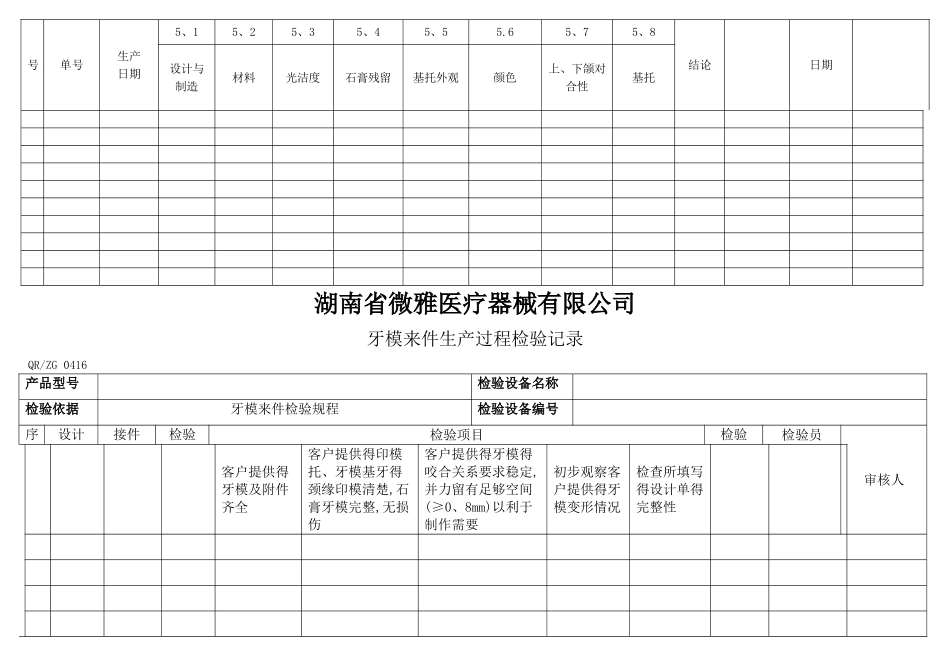 成品及过程检验记录_第2页
