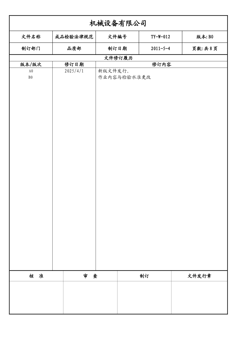 成品检验规范_第1页