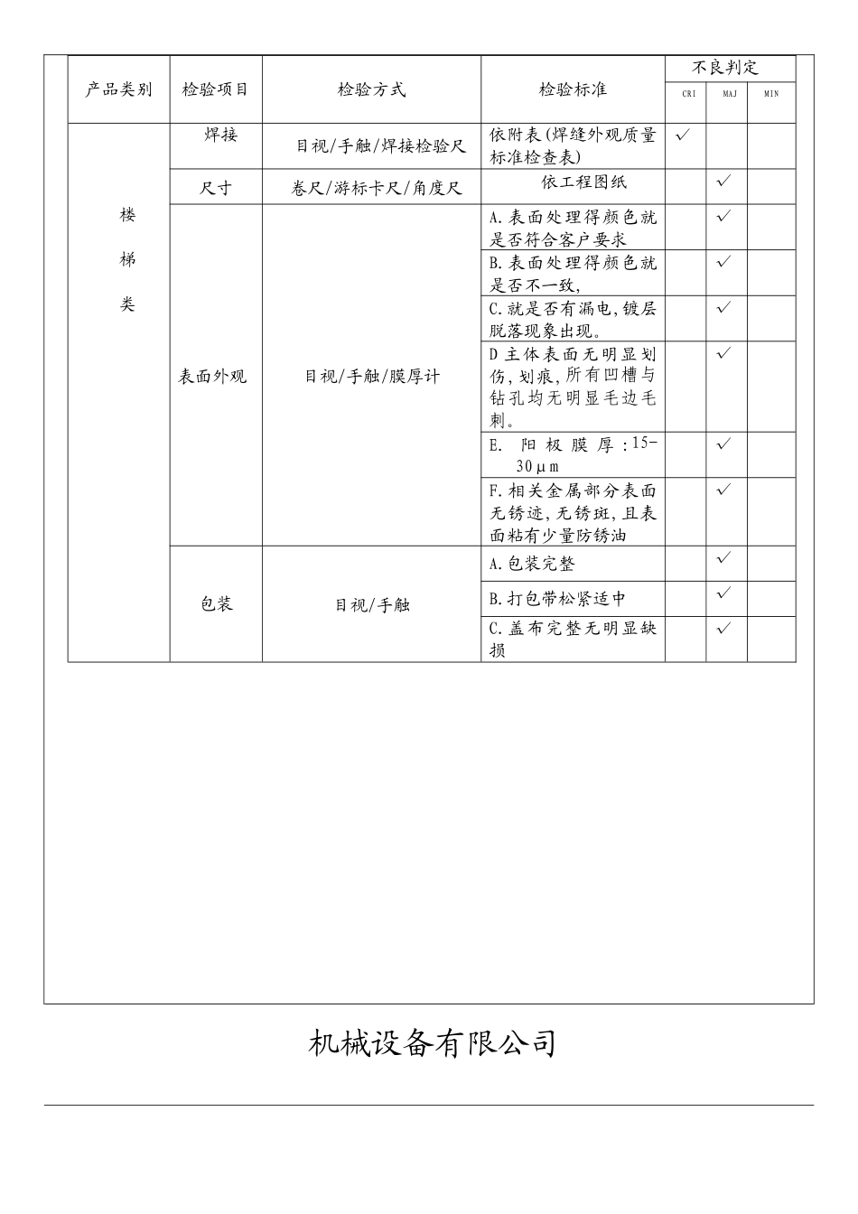 成品检验规范_第3页