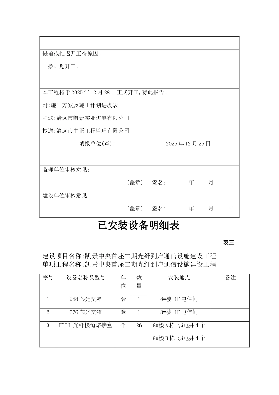 成套光纤到户竣工_第3页