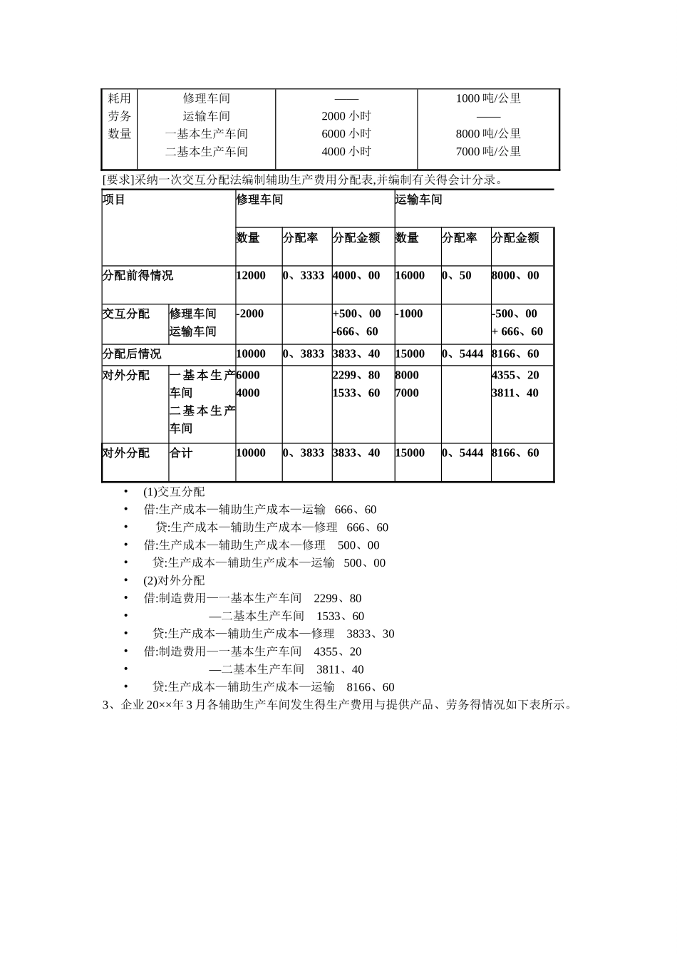 成本会计期中复习题_第2页