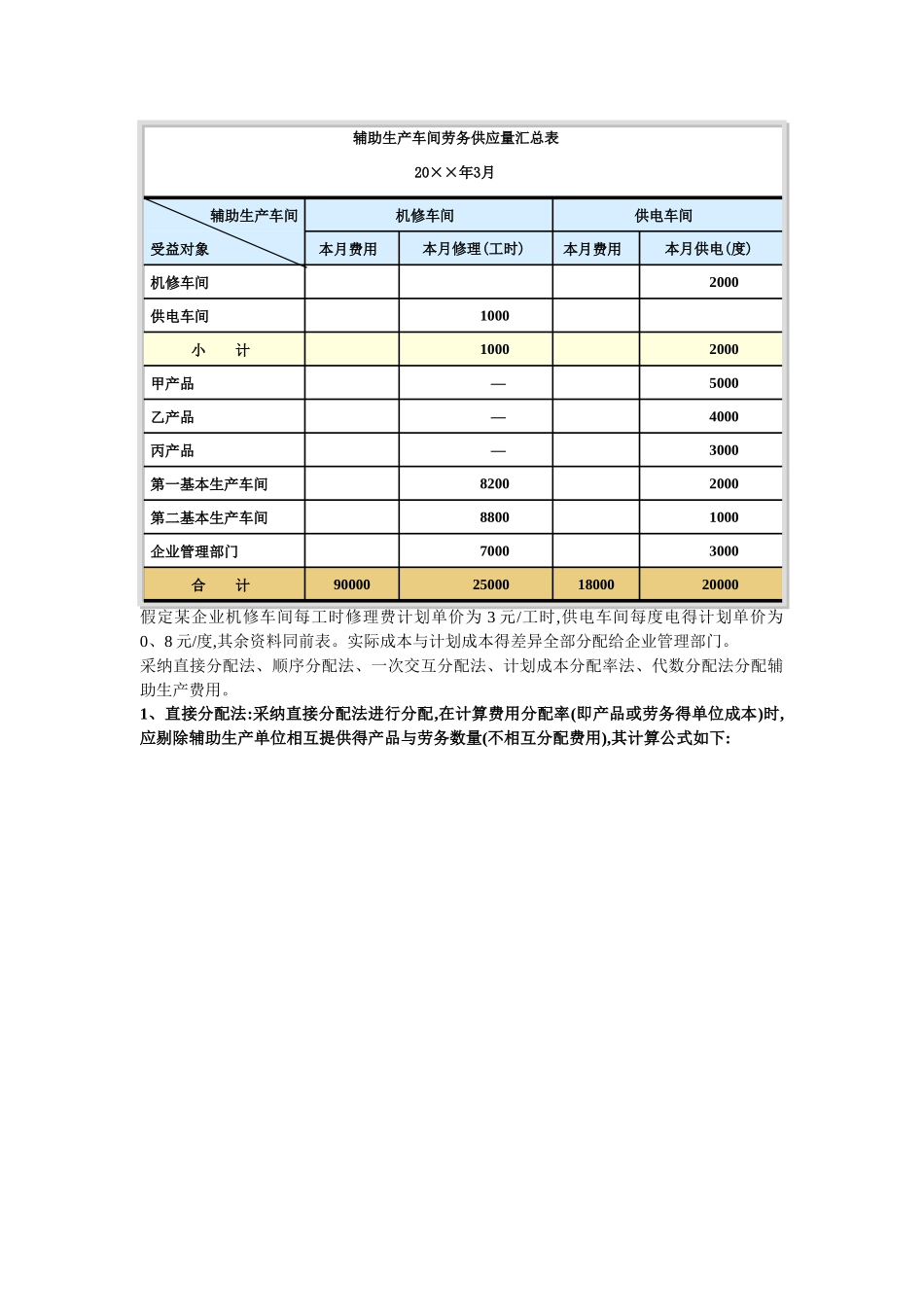 成本会计期中复习题_第3页