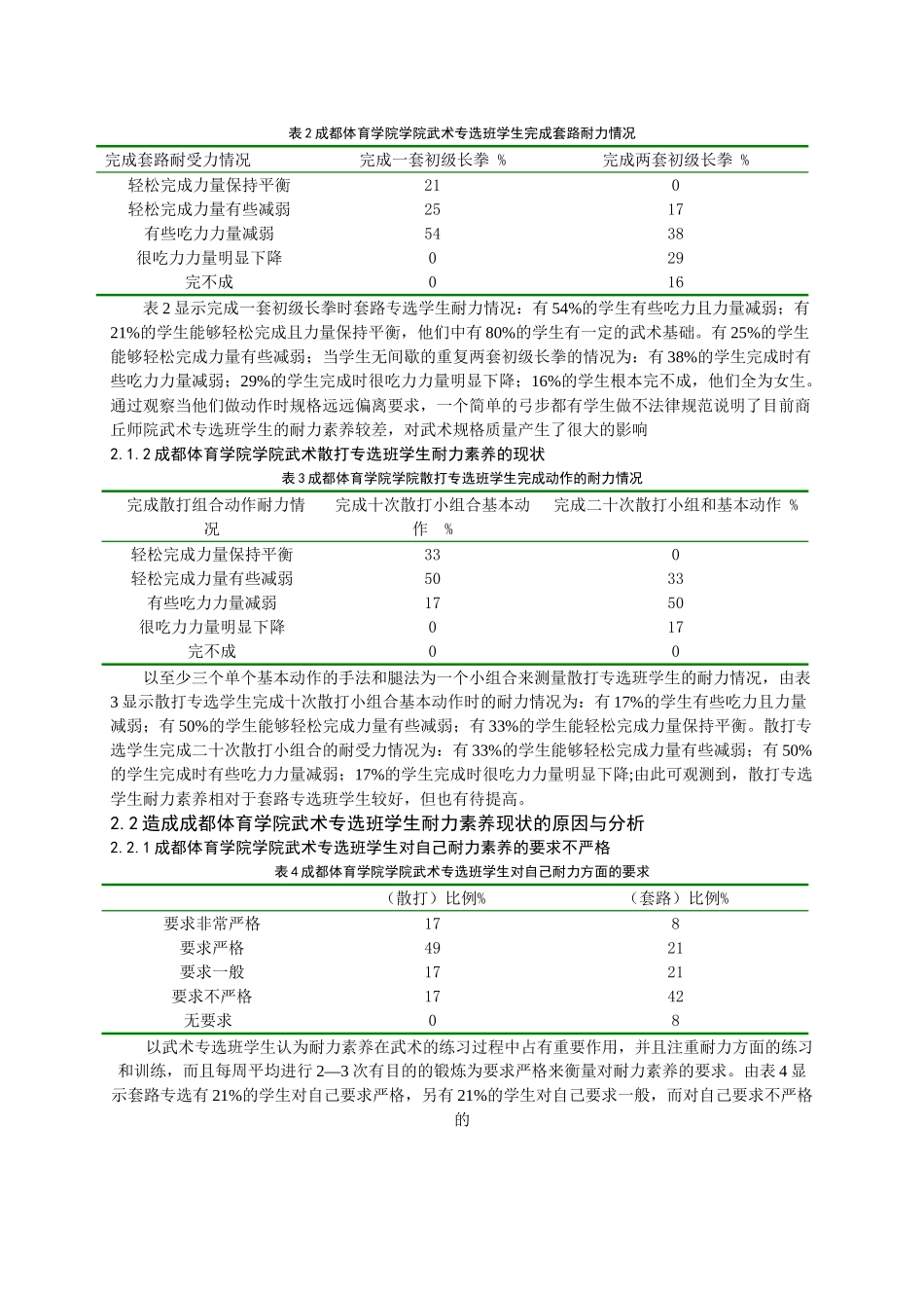 成都体育学院武术专选班学生耐力素质现状与分析大学论文_第3页