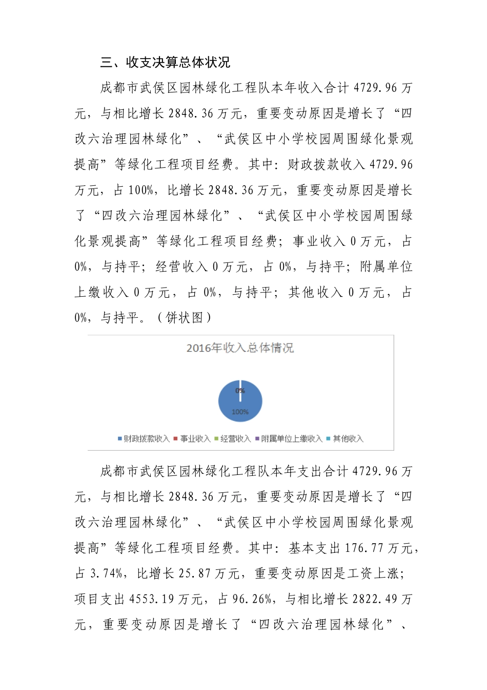 成都武侯区园林绿化工程队_第2页