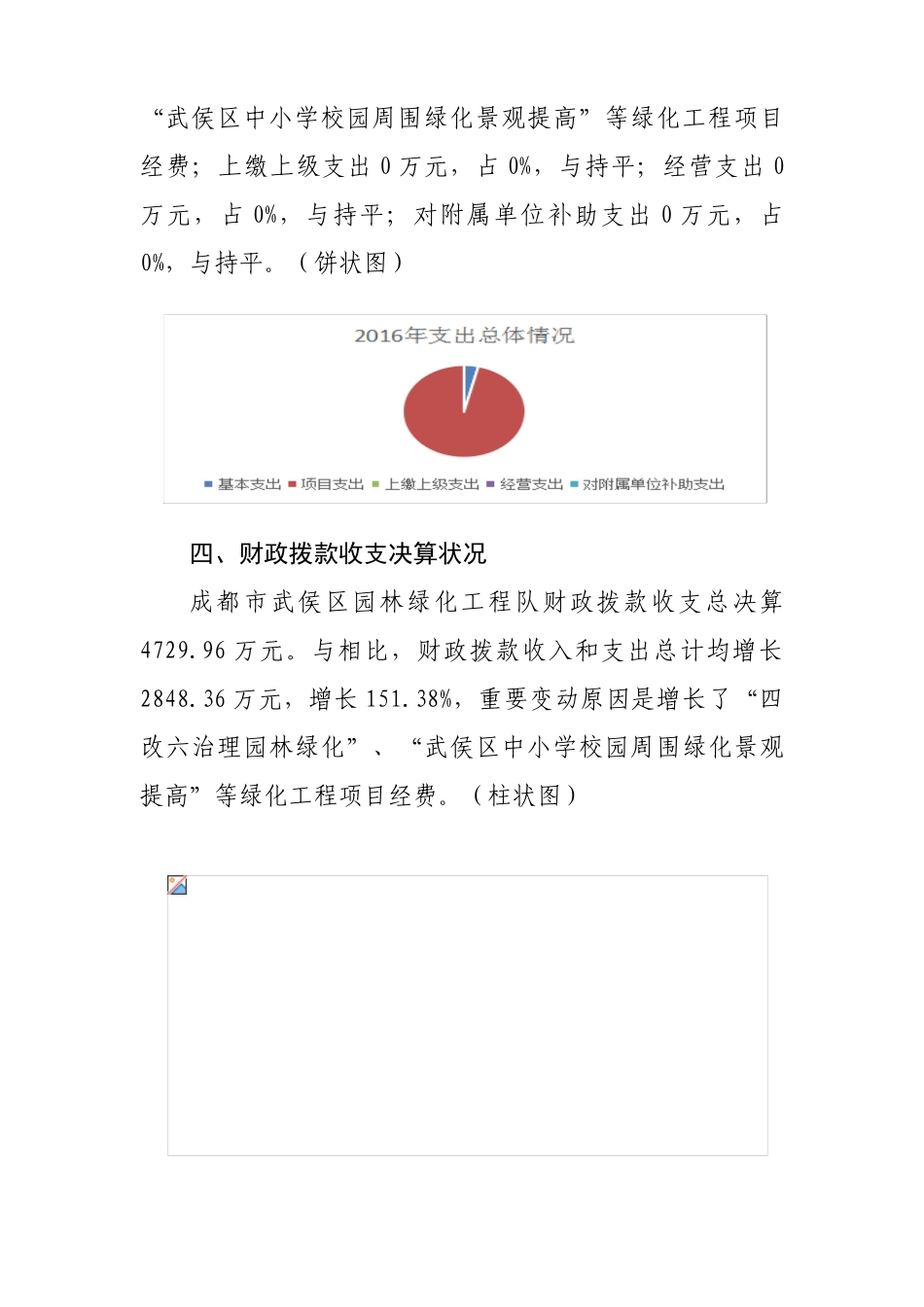 成都武侯区园林绿化工程队_第3页