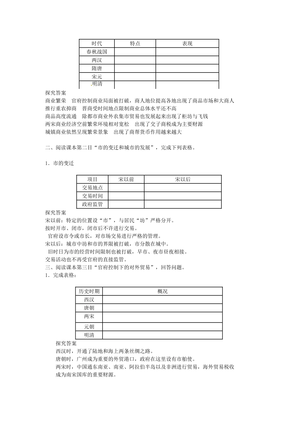 （2014年最新）甘肃省积石中学高中历史《第3课 古代商业的发展》导学案2 新人教版必修2_第3页