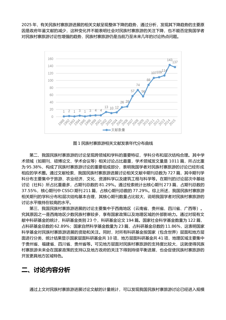 我国民族村寨旅游研究综述——基于CITESPACE软件和CNKI数据库_第2页
