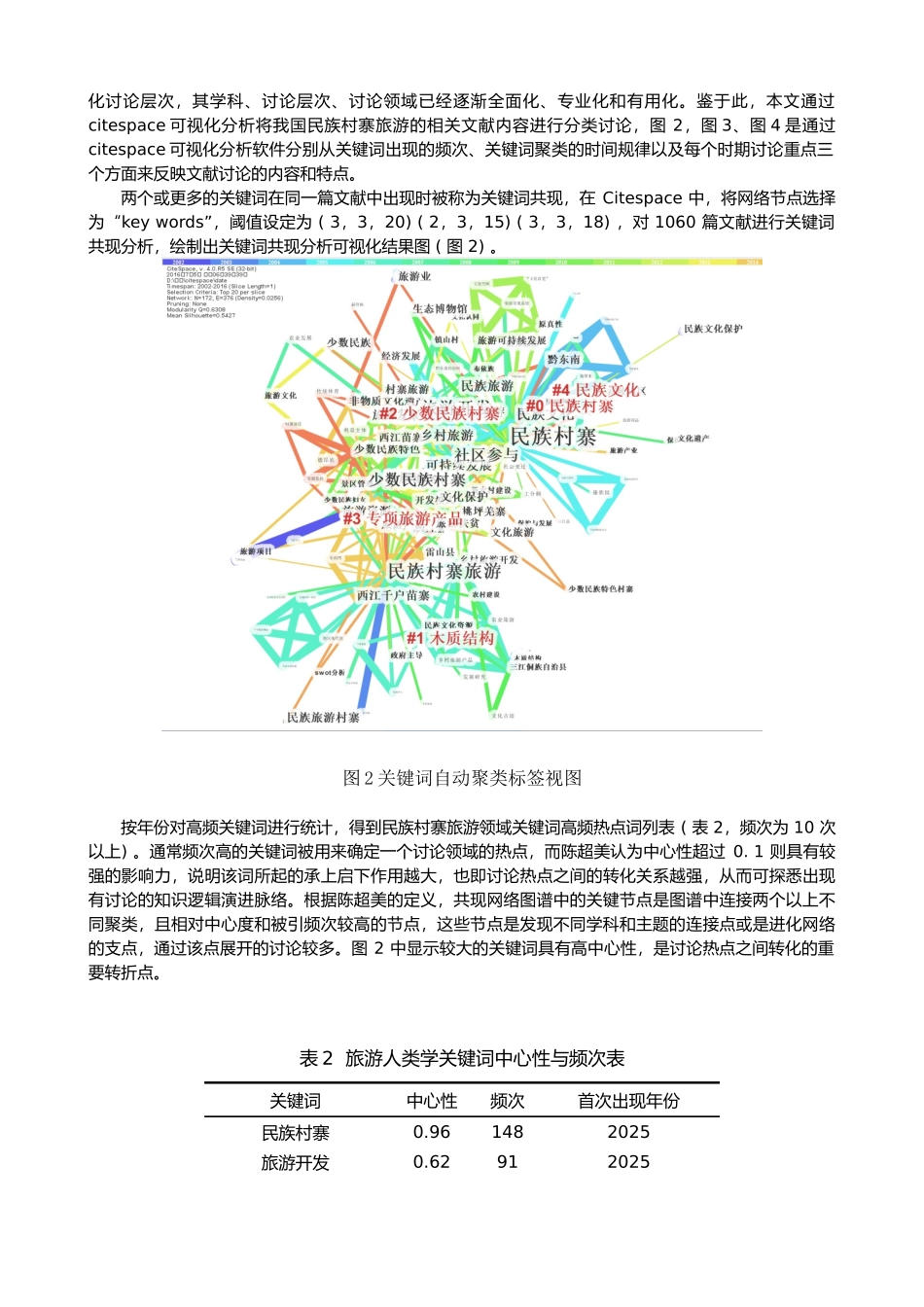 我国民族村寨旅游研究综述——基于CITESPACE软件和CNKI数据库_第3页