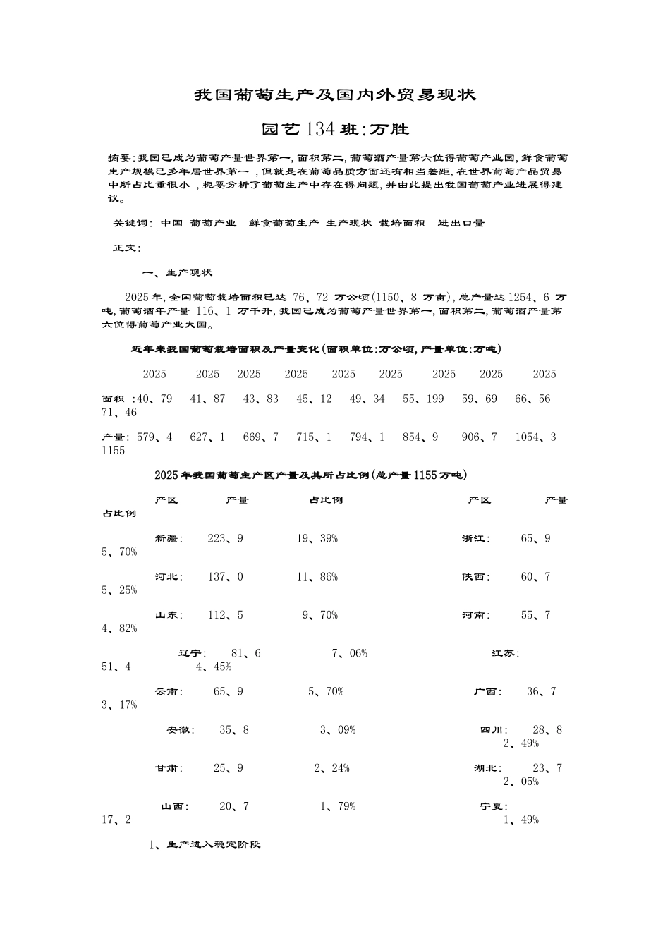 我国葡萄生产现状_第1页