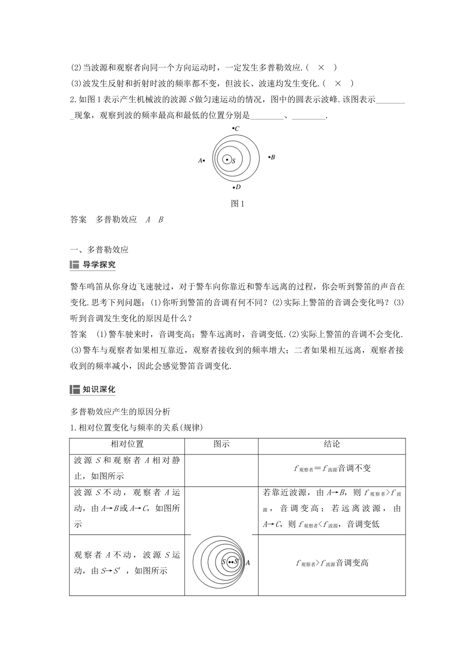 高考物理 主题2 第II部分 机械波 5-6 多普勒效应 惠更斯原理学案（必修1）-人教版高三必修1物理学案_第2页