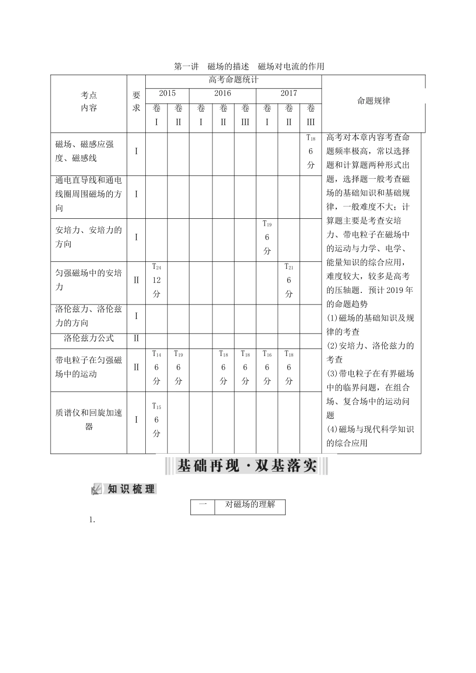高考物理大一轮复习 第09章 磁场 第1讲 磁场的描述 磁场对电流的作用学案 新人教版-新人教版高三全册物理学案_第1页