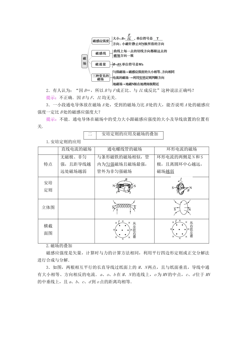 高考物理大一轮复习 第09章 磁场 第1讲 磁场的描述 磁场对电流的作用学案 新人教版-新人教版高三全册物理学案_第2页