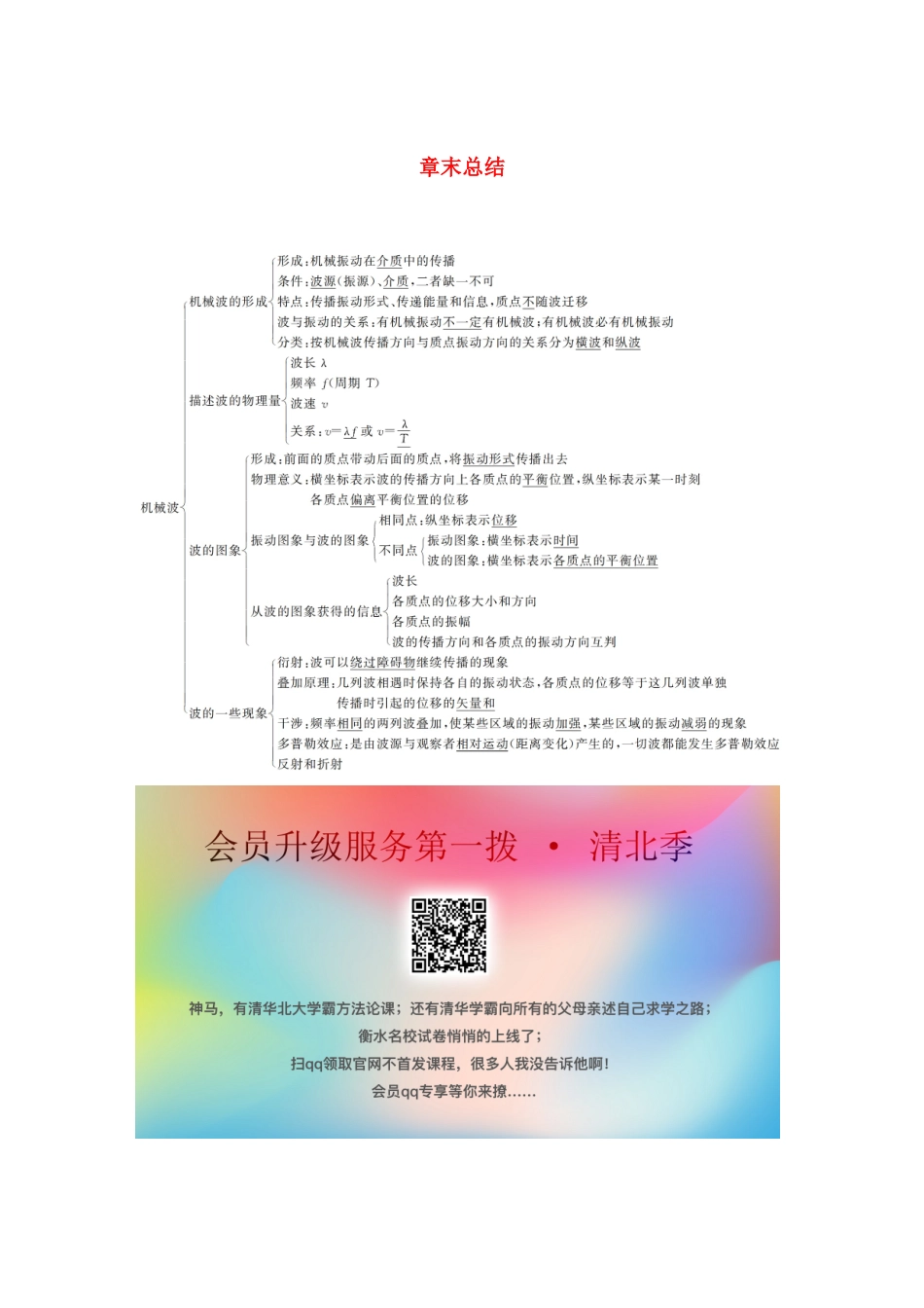 高考物理 主题2 第II部分 机械波章末总结学案（必修1）-人教版高三必修1物理学案_第1页