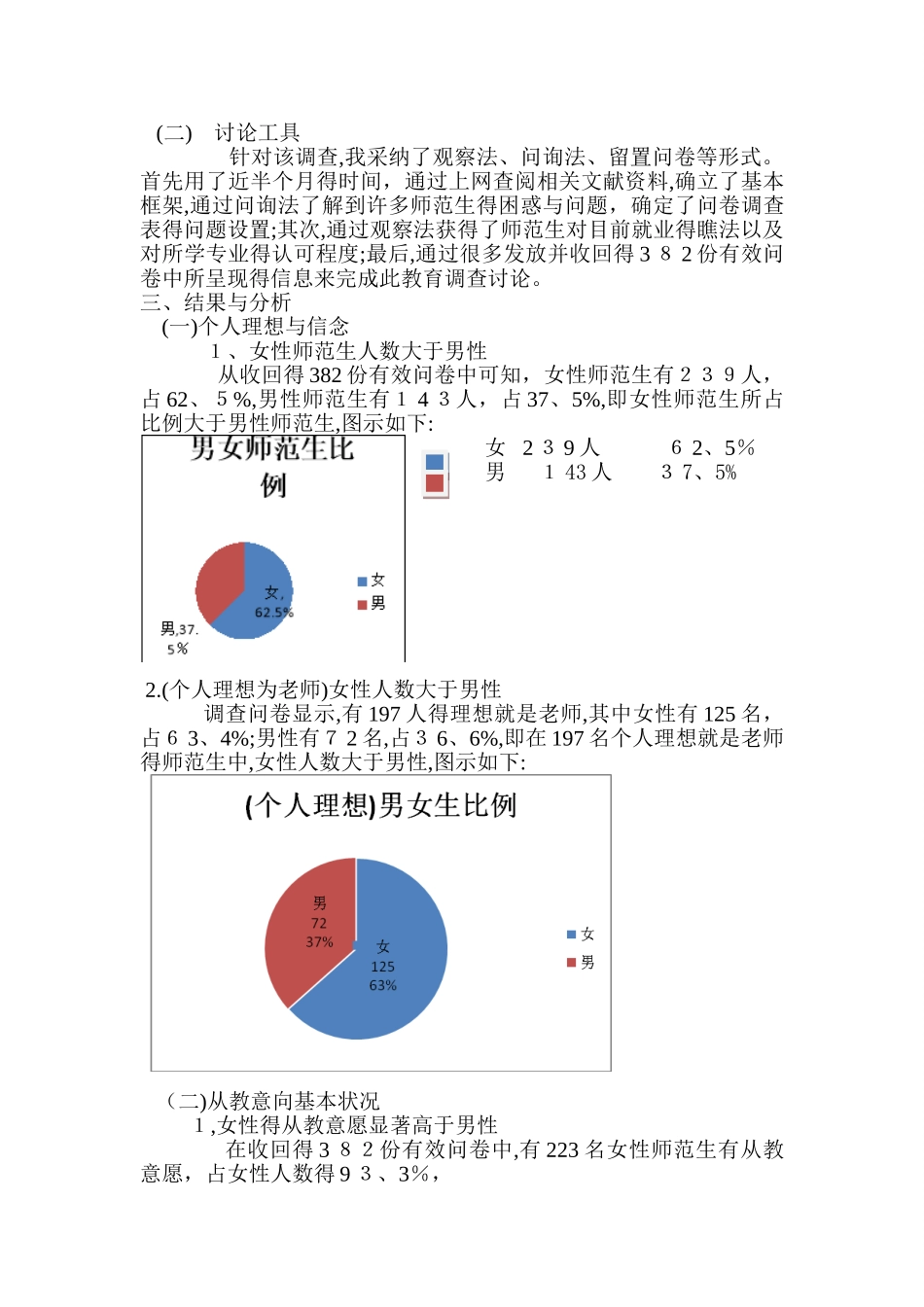 我校师范生从教意愿调查报告_第2页