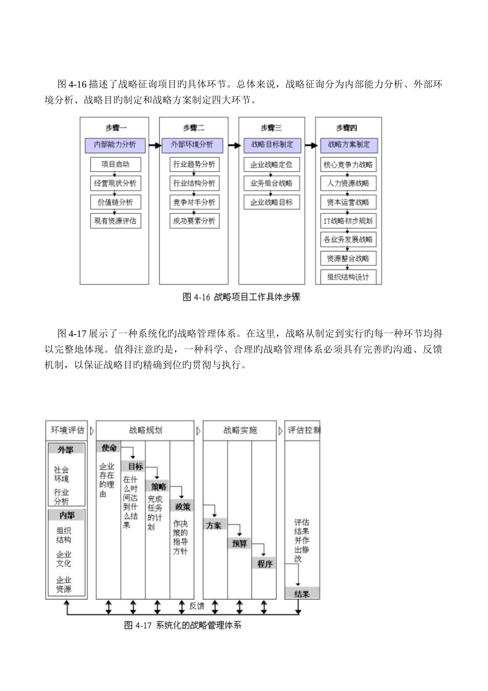 战略分析咨询工具_第2页