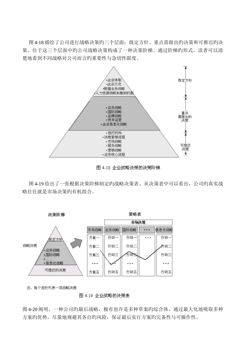 战略分析咨询工具_第3页