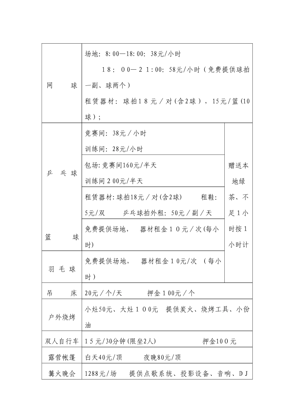 战略研讨会策划_第3页