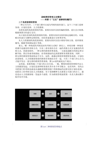 战略绩效管理五定模型